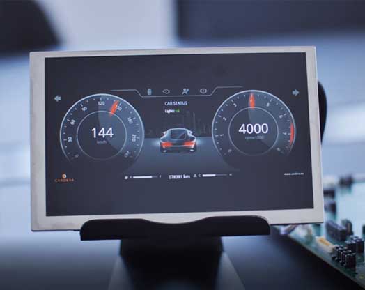 カンデラのCGI StudioがCypress社のTraveo™Ⅱ MCUをサポート