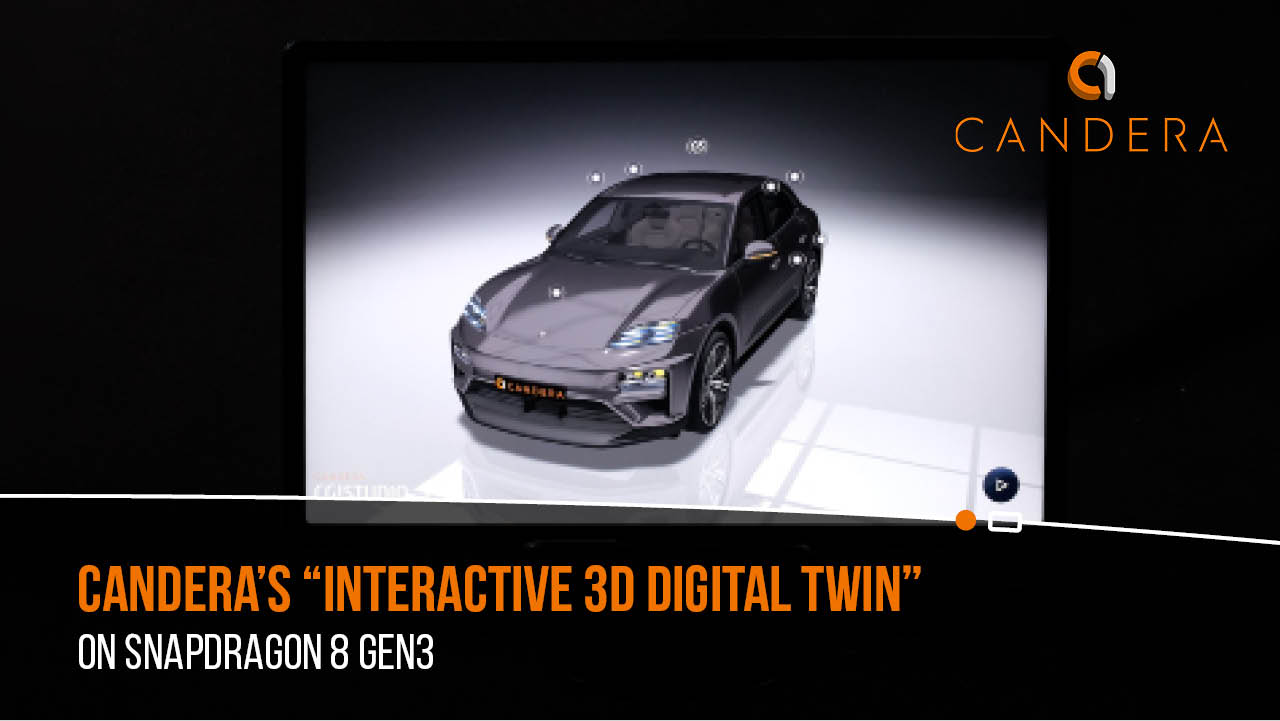 Interactive 3D Digital Twin HMI